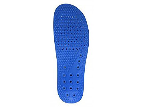 CLEARANCE - Blue Extra Inner Sole to fit our signature Clog or Transparent Clog