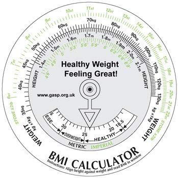 BMI Wheel
