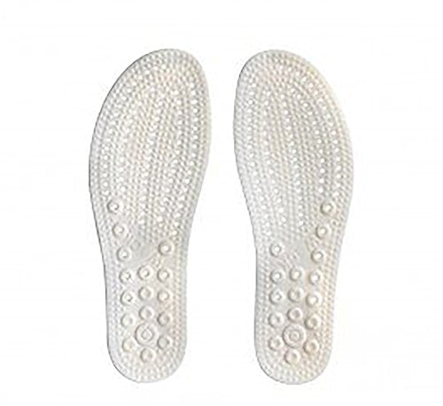 CLEARANCE - Extra Inner Sole to fit the Everlight Clog
