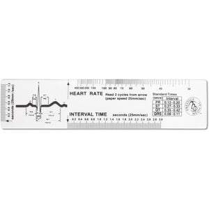 Cardio Meter Ruler