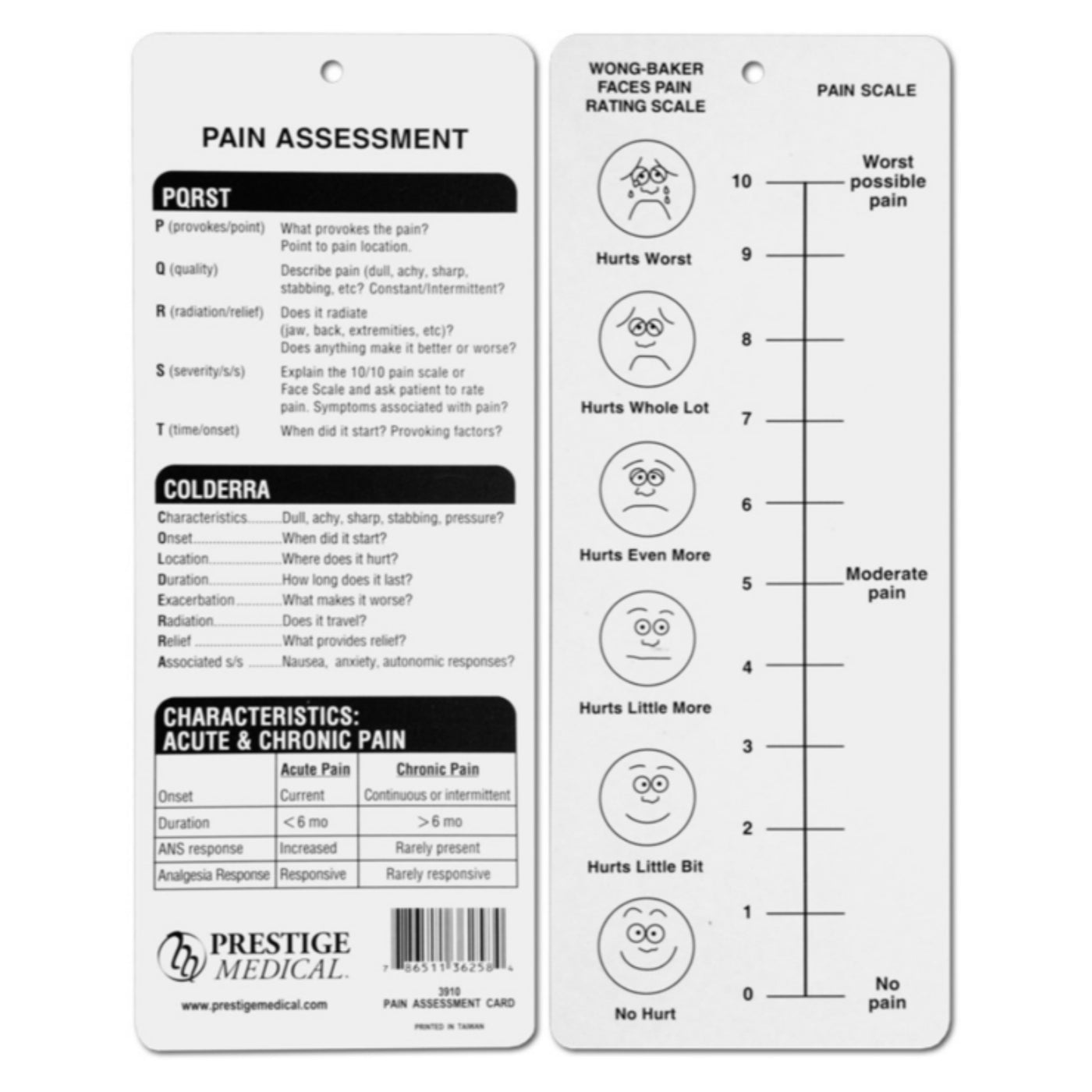 Pain Assessment Card